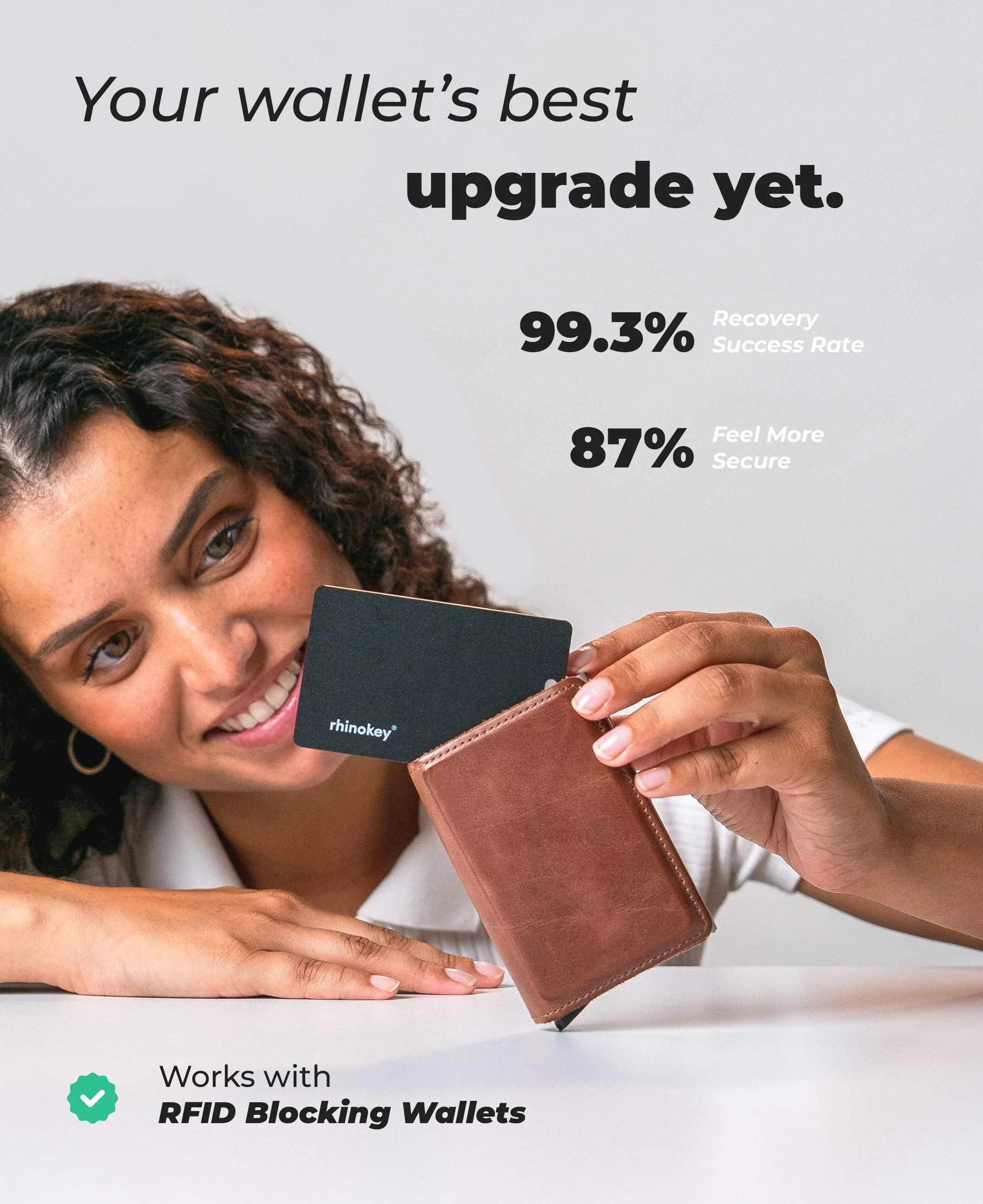 Rhinokey® Smartcard - Image 6